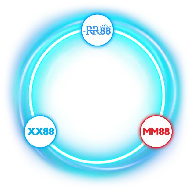 Thành Viên Liên Minh KJC